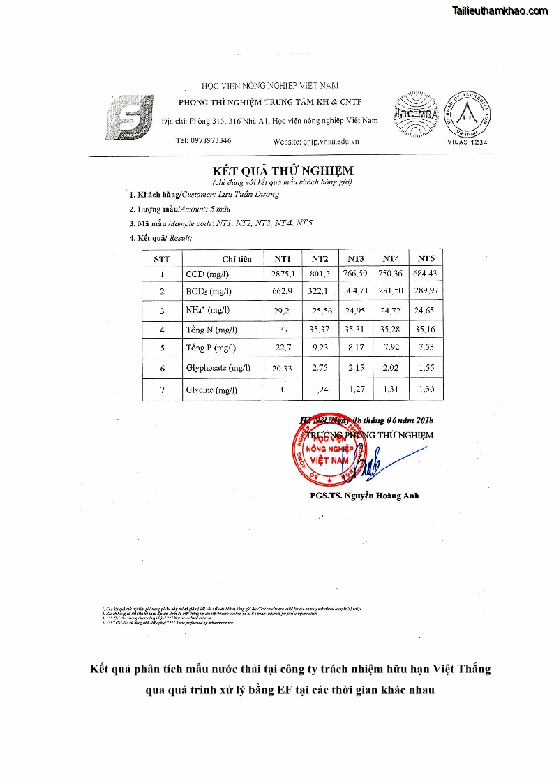 Luận án tiến sĩ kỹ thuật môi trường Nghiên cứu xử lý hóa chất bảo vệ thực vật glyphosate trong nước bằng quá trình oxy hóa điện hóa kết hợp với thiết bị phản ứng sinh học – màng MBR - 36 Trang 211