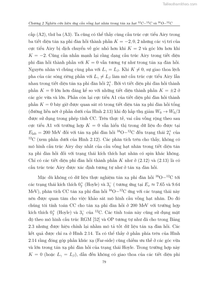 Luận án tiến sĩ vật lý Nghiên cứu hiệu ứng cầu vồng và cơ chế chuyển alpha trong tán xạ ở năng lượng thấp và trung bình - 17 Trang 97
