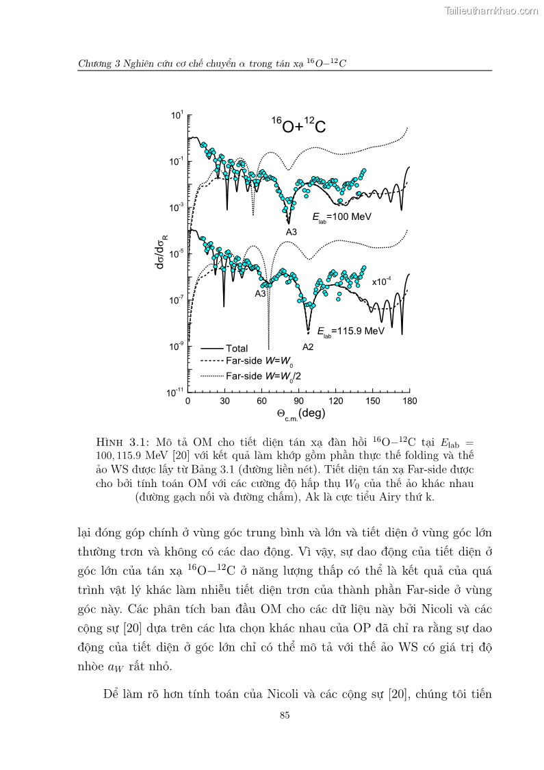 Luận án tiến sĩ vật lý Nghiên cứu hiệu ứng cầu vồng và cơ chế chuyển alpha trong tán xạ ở năng lượng thấp và trung bình - 18 Trang 103
