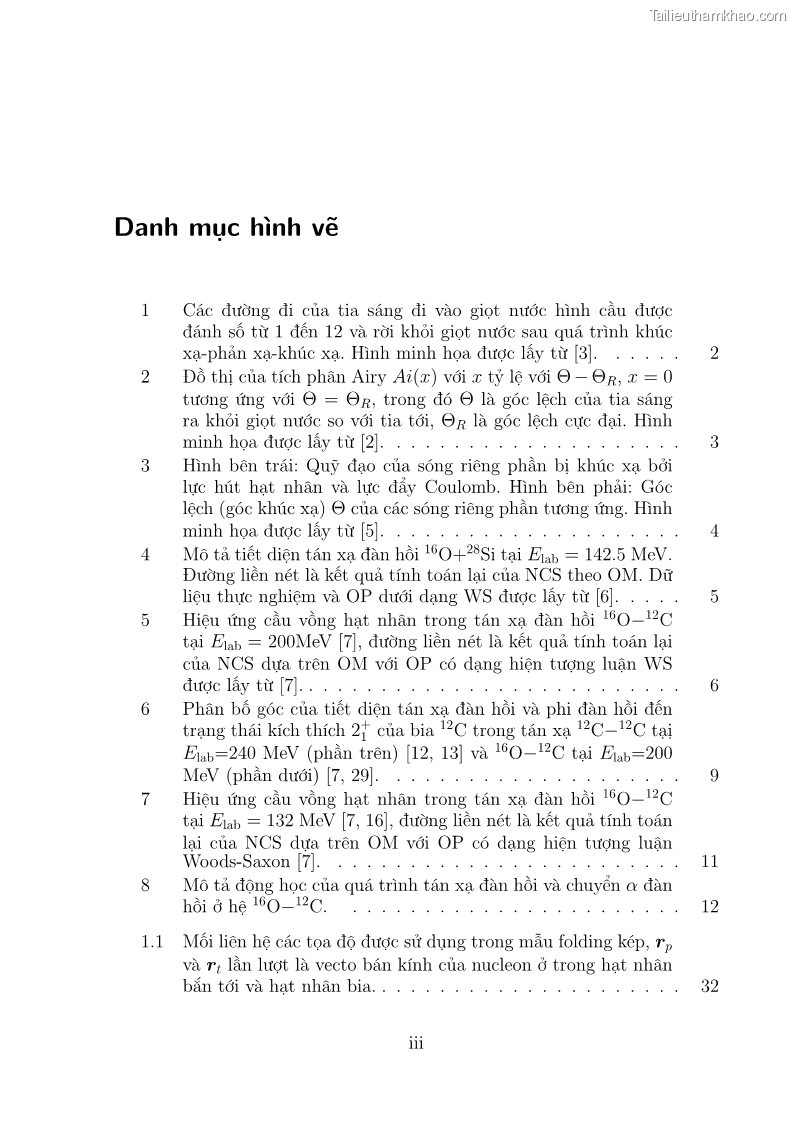 Luận án tiến sĩ vật lý Nghiên cứu hiệu ứng cầu vồng và cơ chế chuyển alpha trong tán xạ ở năng lượng thấp và trung bình - 2 Trang 7