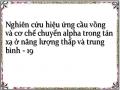 Nghiên cứu hiệu ứng cầu vồng và cơ chế chuyển alpha trong tán xạ ở năng lượng thấp và trung bình - 19