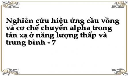 Cơ Sđ Lý Thuyát Mụ Tê Tỏn Xô Hôt Nhõn-Hôt Nhõn