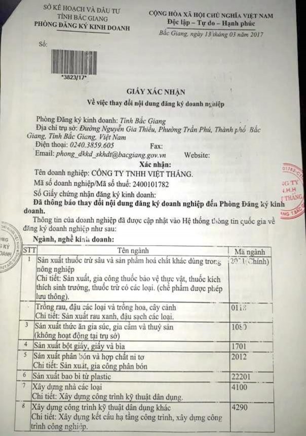 Khí ghép khối phổ Giấy chứng nhận đăng ký kinh doanh Công ty TNHH Việt Thắng 9