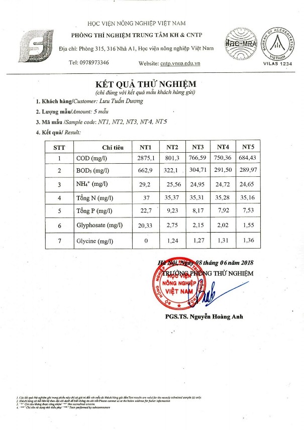Kết quả phân tích mẫu nước thải tại công ty trách nhiệm hữu hạn Việt 3