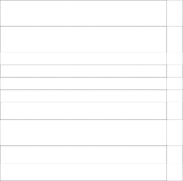 3 2 2 Nhóm giải pháp sử dụng có hiệu quả nguồn tài chính từ ngân sách nhà 3