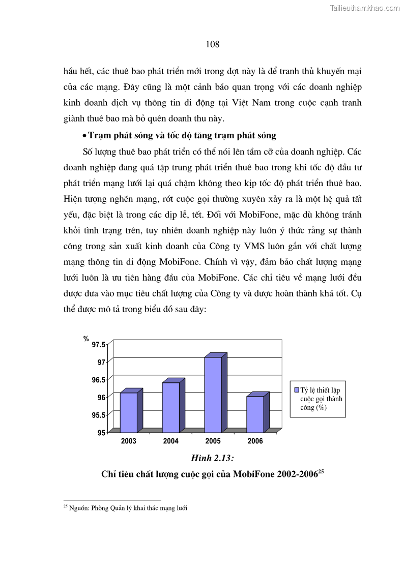 Luận án tiến sĩ kinh tế Phát triển kinh doanh của các doanh nghiệp kinh doanh dịch vụ thông tin di động tại Việt Nam - 19 Trang 109