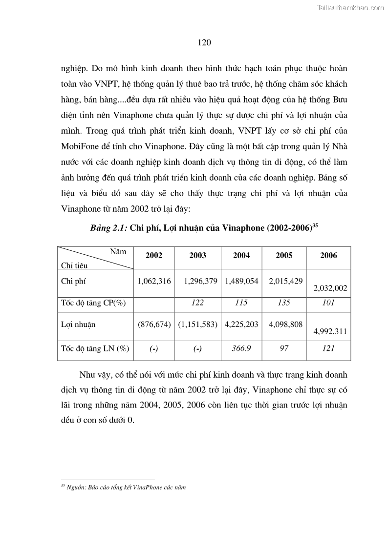 Luận án tiến sĩ kinh tế Phát triển kinh doanh của các doanh nghiệp kinh doanh dịch vụ thông tin di động tại Việt Nam - 21 Trang 121