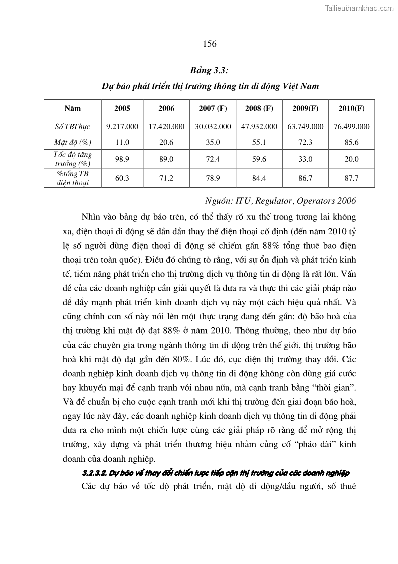 Luận án tiến sĩ kinh tế Phát triển kinh doanh của các doanh nghiệp kinh doanh dịch vụ thông tin di động tại Việt Nam - 27 Trang 157