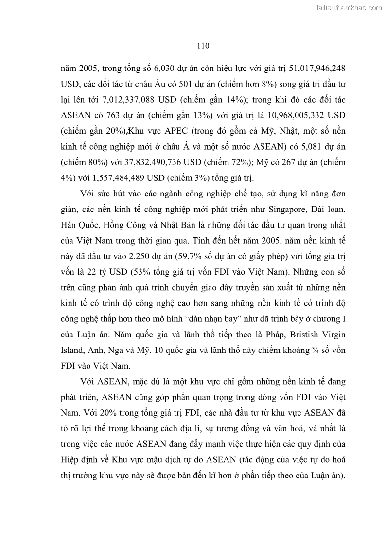 Luận án Tiến sĩ Kinh tế Tác động của toàn cầu hóa kinh tế đối với dòng vốn đầu tư trực tiếp nước ngoài vào Việt Nam - 19 Trang 109