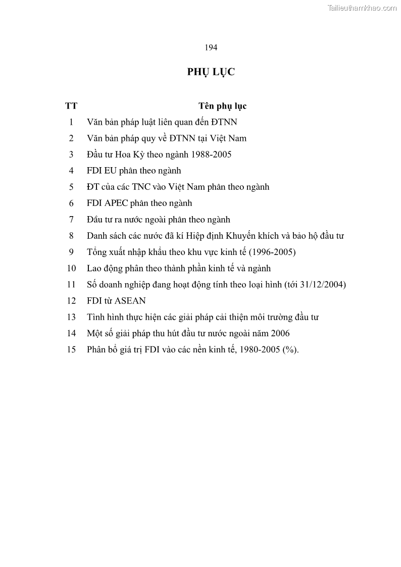 Luận án Tiến sĩ Kinh tế Tác động của toàn cầu hóa kinh tế đối với dòng vốn đầu tư trực tiếp nước ngoài vào Việt Nam - 33 Trang 193