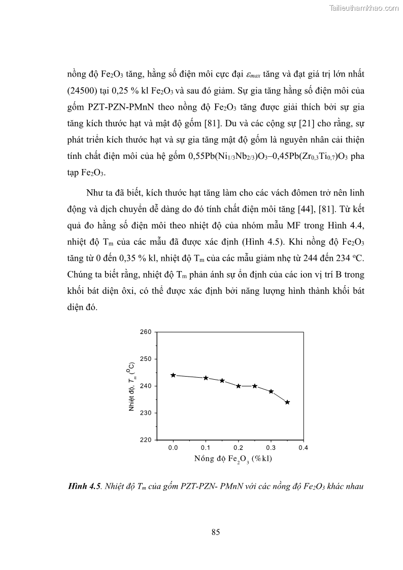 Luận án tiến sĩ vật lý Nghiên cứu chế tạo và các tính chất vật lý của hệ gốm đa thành phần trên cơ sở PZT và các vật liệu sắt điện chuyển pha nhòe - 18 Trang 103