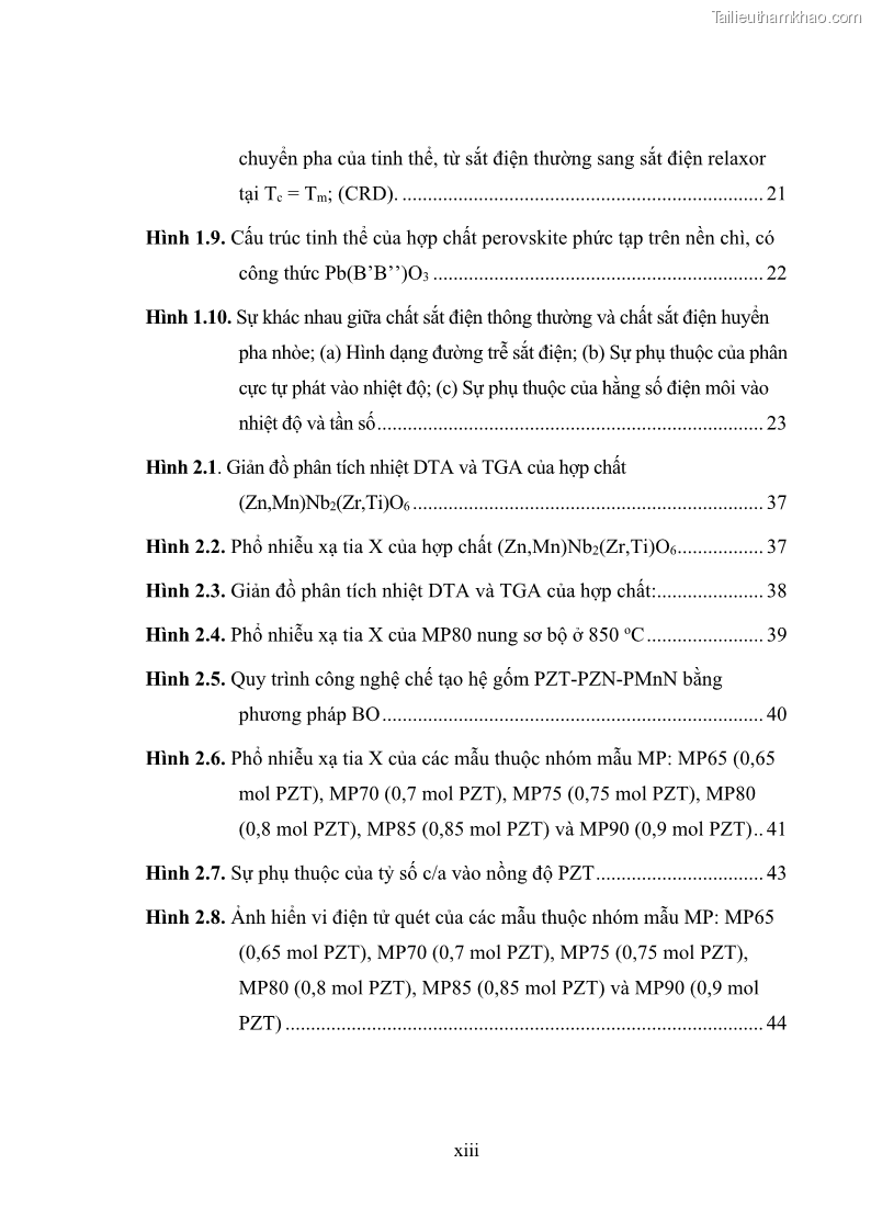 Luận án tiến sĩ vật lý Nghiên cứu chế tạo và các tính chất vật lý của hệ gốm đa thành phần trên cơ sở PZT và các vật liệu sắt điện chuyển pha nhòe - 3 Trang 13