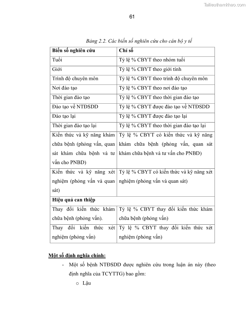 Luận án tiến sĩ y học Thực trạng mắc các bệnh nhiễm trùng đường sinh dục dưới ở phụ nữ bán dâm tại Trung tâm Chữa bệnh-Giáo dục-Lao động Xã hội số II Hà Nội và đánh giá hiệu quả can thiệp - 11 Trang 61