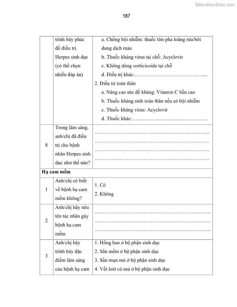 Luận án tiến sĩ y học Thực trạng mắc các bệnh nhiễm trùng đường sinh dục dưới ở phụ nữ bán dâm tại Trung tâm Chữa bệnh-Giáo dục-Lao động Xã hội số II Hà Nội và đánh giá hiệu quả can thiệp - 32 Trang 187
