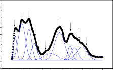 139 8 198 3 268 5 324 1 440 8 577 03 682 6 764 5 823 1 0 200 400 600 800 100 0 203 3 268 5 198 3 4