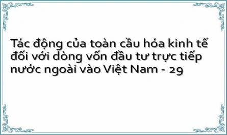 Tác động của toàn cầu hóa kinh tế đối với dòng vốn đầu tư trực tiếp nước ngoài vào Việt Nam - 29