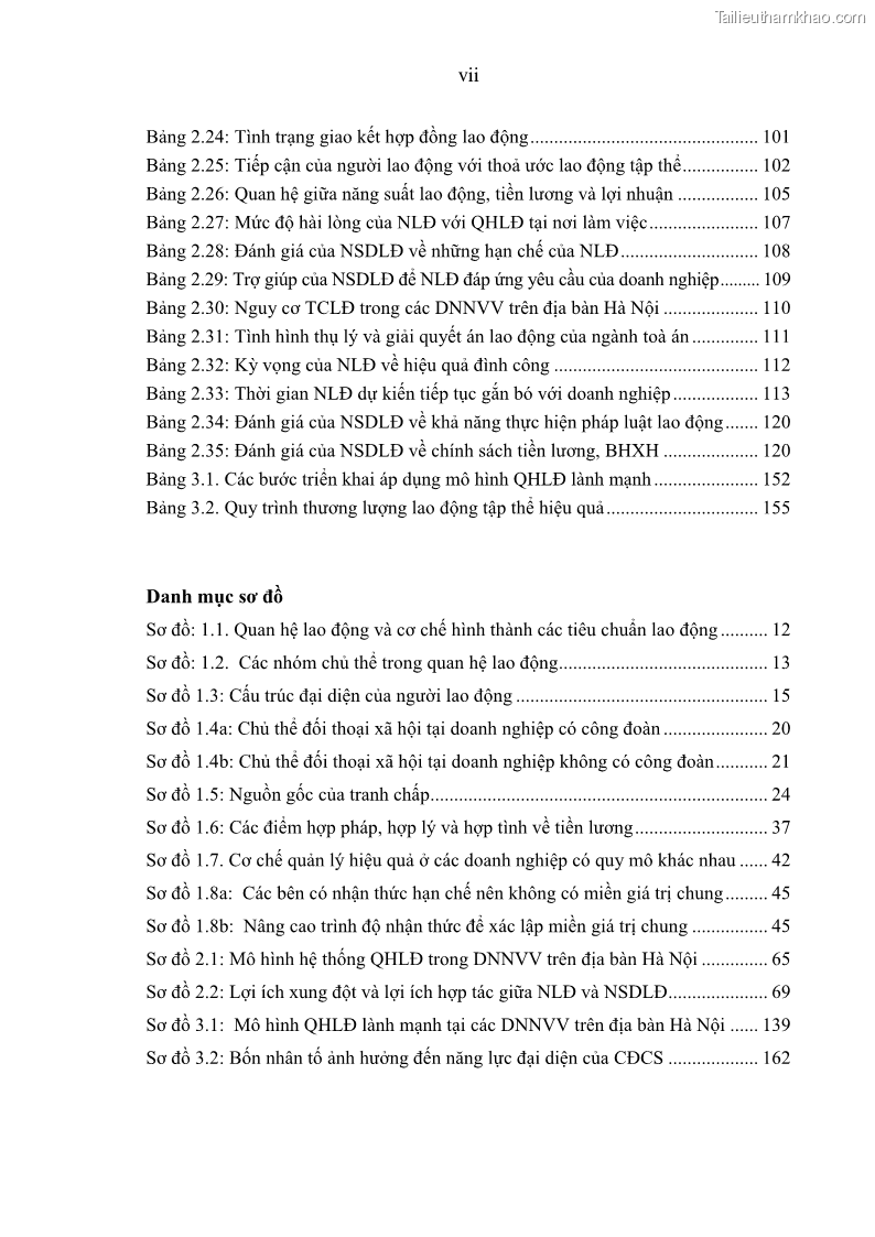 Luận án tiến sĩ kinh tế Tạo lập và thúc đẩy quan hệ lao động lành mạnh tại các doanh nghiệp nhỏ và vừa trên địa bàn Hà Nội - 2 Trang 7