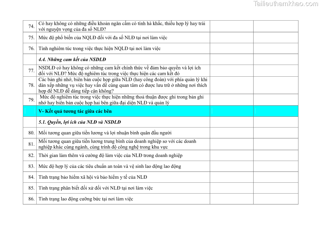 Luận án tiến sĩ kinh tế Tạo lập và thúc đẩy quan hệ lao động lành mạnh tại các doanh nghiệp nhỏ và vừa trên địa bàn Hà Nội - 41 Trang 241