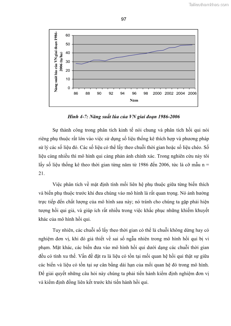 Luận án tiến sĩ kinh tế Xác định hàm cầu nhập khẩu vật tư nông nghiệp của Việt Nam trong thời kỳ đổi mới lấy ví dụ phân bón Urê - 18 Trang 103