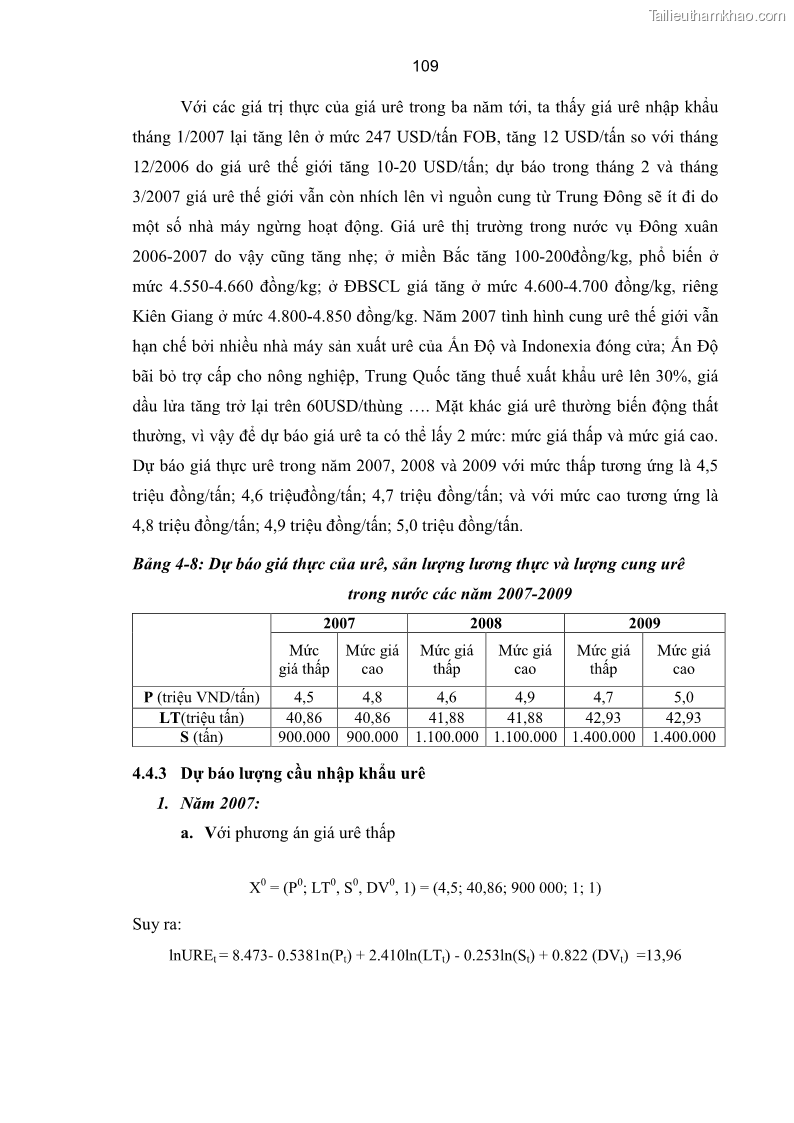 Luận án tiến sĩ kinh tế Xác định hàm cầu nhập khẩu vật tư nông nghiệp của Việt Nam trong thời kỳ đổi mới lấy ví dụ phân bón Urê - 20 Trang 115