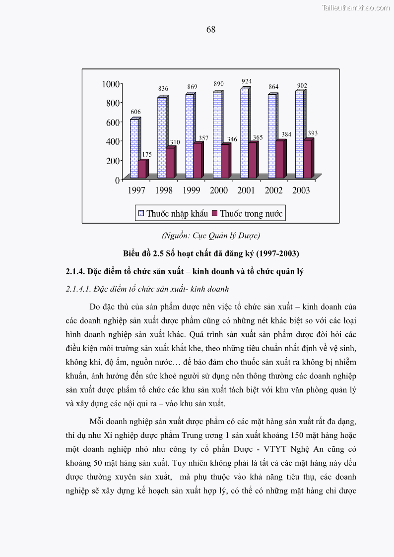 Luận án tiến sĩ kinh tế Xây dựng mô hình kế toán quản trị chi phí trong các doanh nghiệp sản xuất dược phẩm Việt Nam - 13 Trang 73