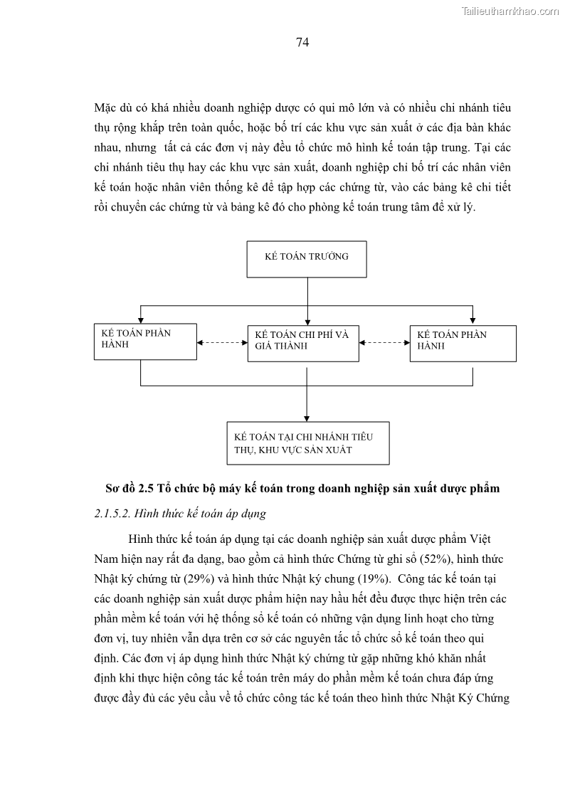 Luận án tiến sĩ kinh tế Xây dựng mô hình kế toán quản trị chi phí trong các doanh nghiệp sản xuất dược phẩm Việt Nam - 14 Trang 79