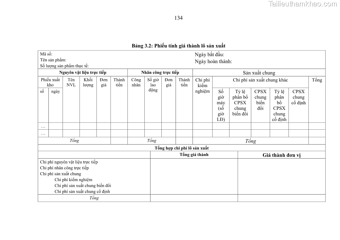 Luận án tiến sĩ kinh tế Xây dựng mô hình kế toán quản trị chi phí trong các doanh nghiệp sản xuất dược phẩm Việt Nam - 24 Trang 139