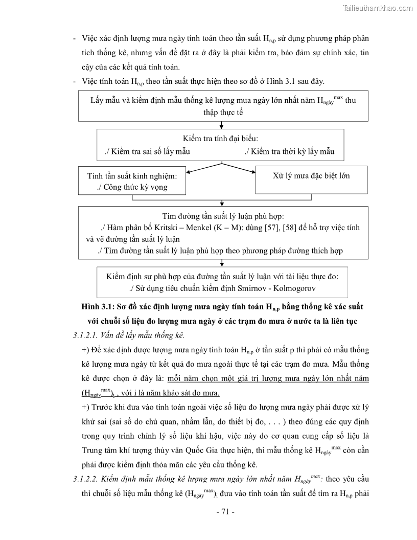 Luận án tiến sĩ kỹ thuật Nghiên cứu xác định một số tham số về mưa góp phần hoàn thiện công thức tính lưu lượng thiết kế công trình thoát nước nhỏ trên đường trong điều kiện khí hậu Việt Nam - 15 Trang 85