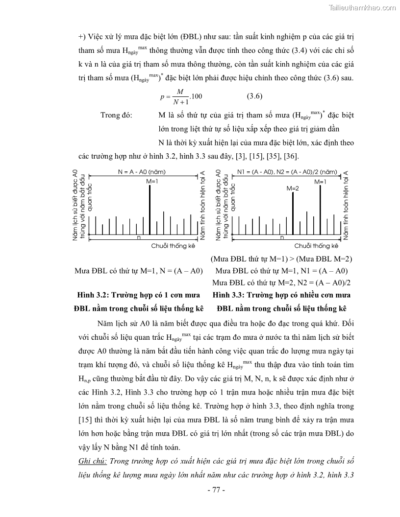 Luận án tiến sĩ kỹ thuật Nghiên cứu xác định một số tham số về mưa góp phần hoàn thiện công thức tính lưu lượng thiết kế công trình thoát nước nhỏ trên đường trong điều kiện khí hậu Việt Nam - 16 Trang 91