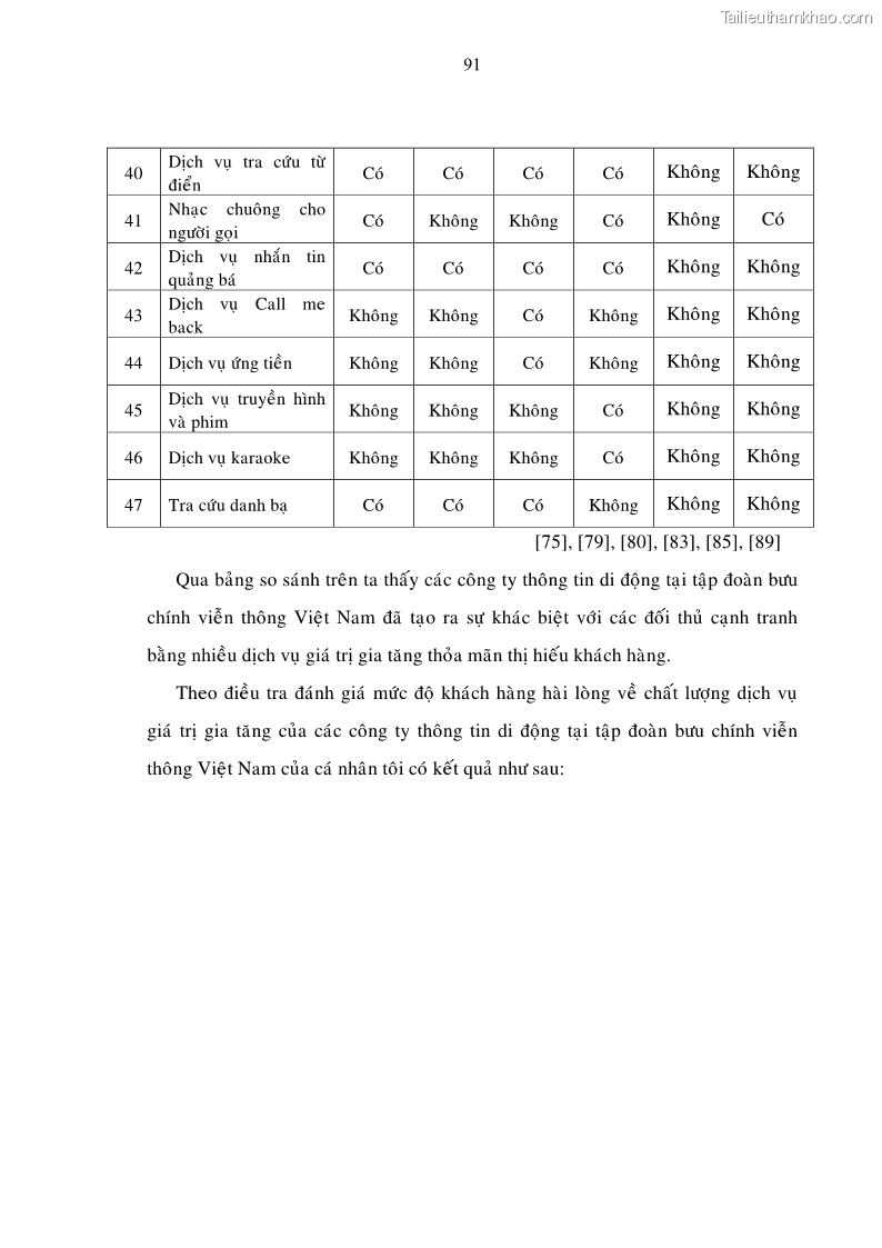 Luận án tiến sĩ Phát triển hoạt động dịch vụ thông tin di động tại Tập đoàn Bưu chính Viễn thông Việt Nam đến năm 2020 - 16 Trang 91