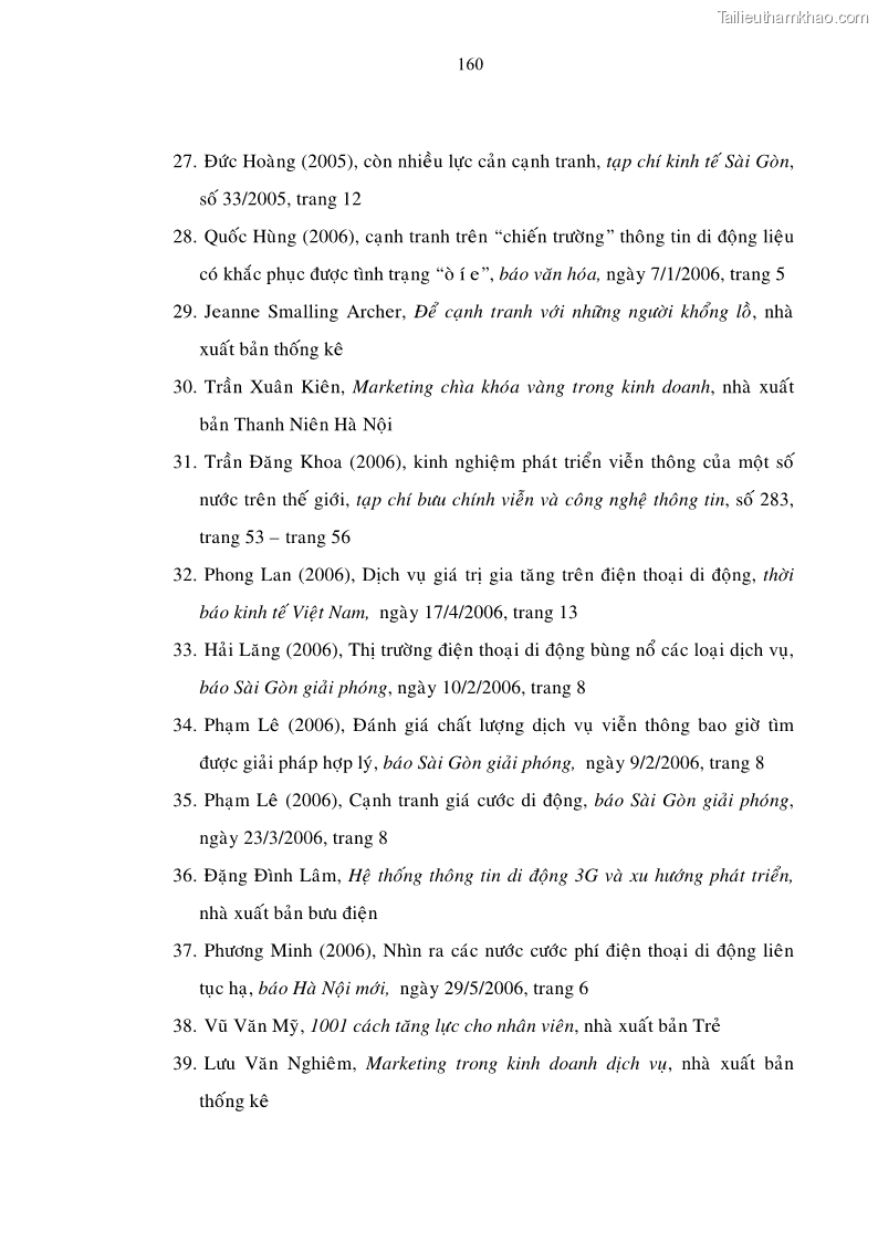 Trang 160