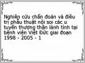 Nghiên cứu chẩn đoán và điều trị phẫu thuật nội soi các u tuyến thượng thận lành tính tại bệnh viện Việt Đức giai đoạn 1998 - 2005
