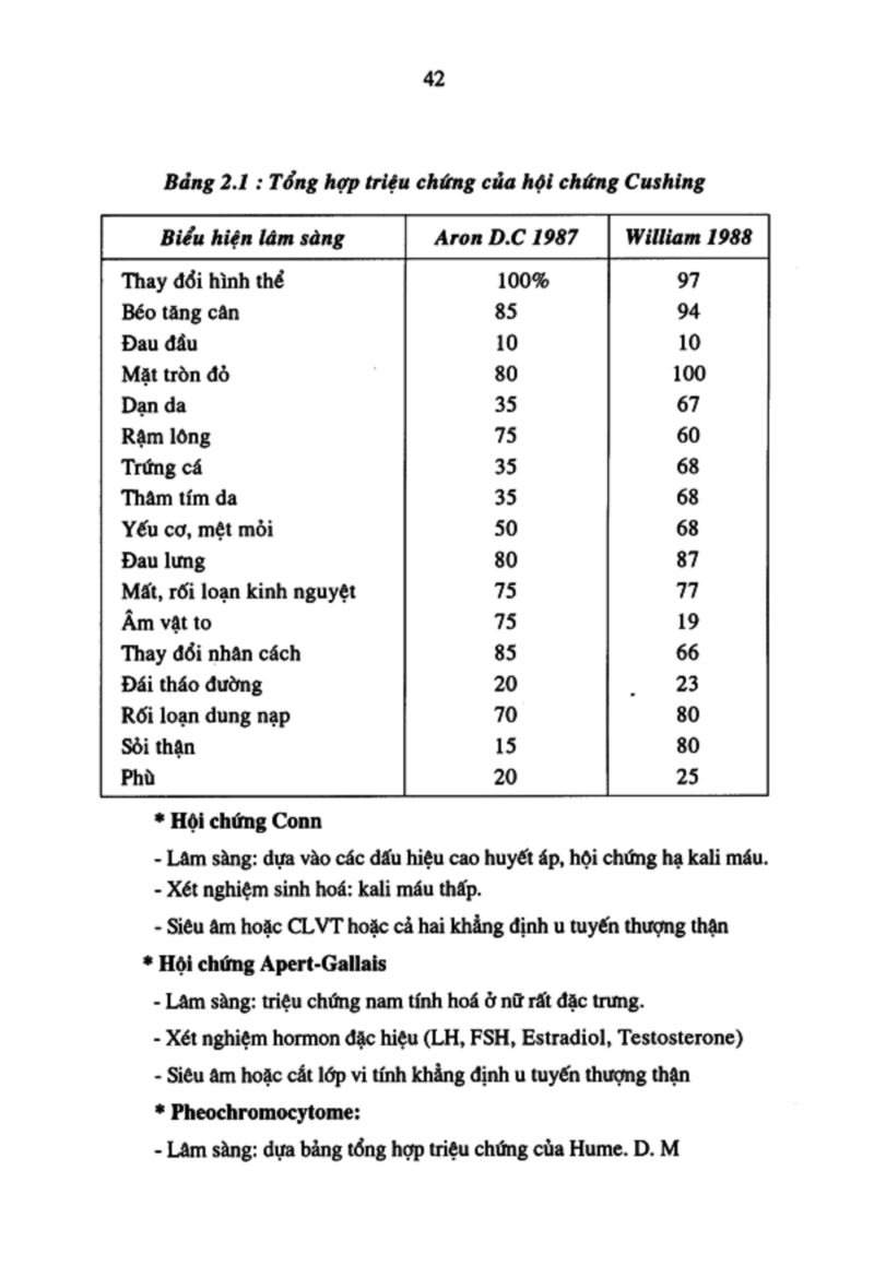 Nghiên cứu chẩn đoán và điều trị phẫu thuật nội soi các u tuyến thượng thận lành tính tại bệnh viện Việt Đức giai đoạn 1998 2005 7 5