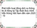 Phát triển hoạt động dịch vụ thông tin di động tại Tập đoàn Bưu chính Viễn thông Việt Nam đến năm 2020 - 10