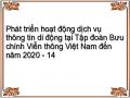 Đánh Giá Chung Thực Trạng Hoạt Động Dịch Vụ Thông Tin Di Động Tại Tập Đoàn Bưu Chính Viễn Thông Việt Nam