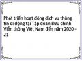 Phát triển hoạt động dịch vụ thông tin di động tại Tập đoàn Bưu chính Viễn thông Việt Nam đến năm 2020 - 21