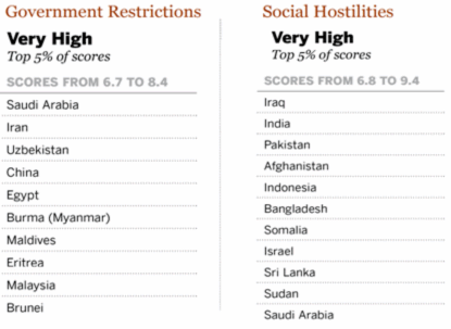 1 2 2 Các văn kiện khu vực Công ước Châu Âu về bảo vệ quyền con người và 3