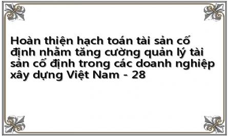 Hoàn thiện hạch toán tài sản cố định nhằm tăng cường quản lý tài sản cố định trong các doanh nghiệp xây dựng Việt Nam - 28