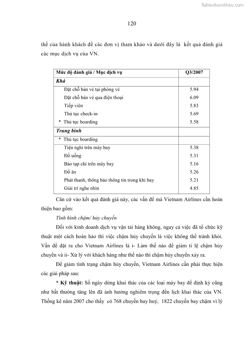Luận án tiến sĩ kinh tế Các giải pháp Marketing nhằm tăng sức cạnh tranh trong kinh doanh vận chuyển hành khách của Hãng Hàng không Quốc gia Việt Nam - 22 Trang 127
