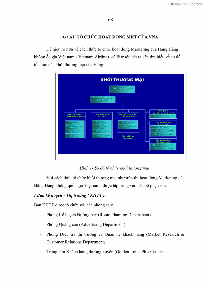 Luận án tiến sĩ kinh tế Các giải pháp Marketing nhằm tăng sức cạnh tranh trong kinh doanh vận chuyển hành khách của Hãng Hàng không Quốc gia Việt Nam - 30 Trang 175