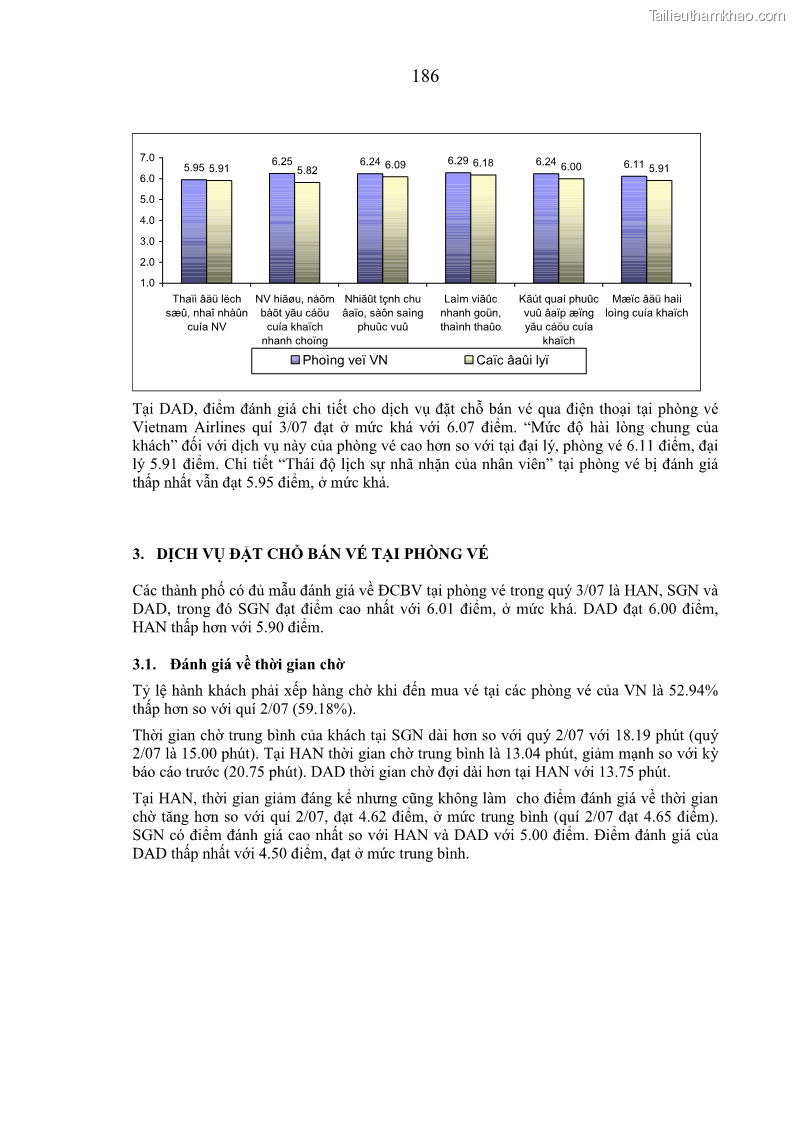 Luận án tiến sĩ kinh tế Các giải pháp Marketing nhằm tăng sức cạnh tranh trong kinh doanh vận chuyển hành khách của Hãng Hàng không Quốc gia Việt Nam - 33 Trang 193
