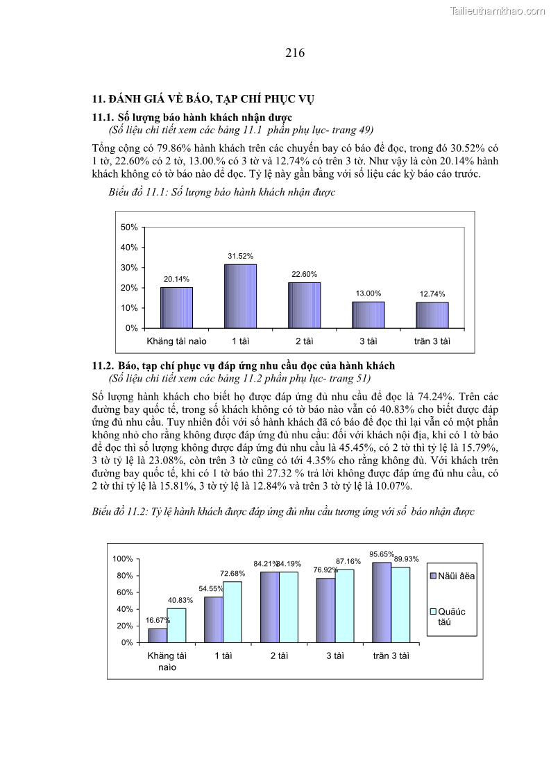 Luận án tiến sĩ kinh tế Các giải pháp Marketing nhằm tăng sức cạnh tranh trong kinh doanh vận chuyển hành khách của Hãng Hàng không Quốc gia Việt Nam - 38 Trang 223