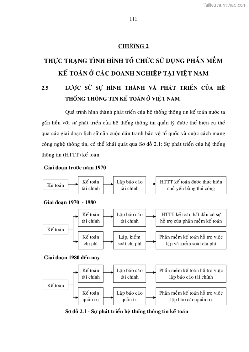 Luận án tiến sĩ kinh tế Một số giải pháp nâng cao chất lượng tổ chức sử dụng phần mềm kế toán doanh nghiệp Việt Nam - 11 Trang 61