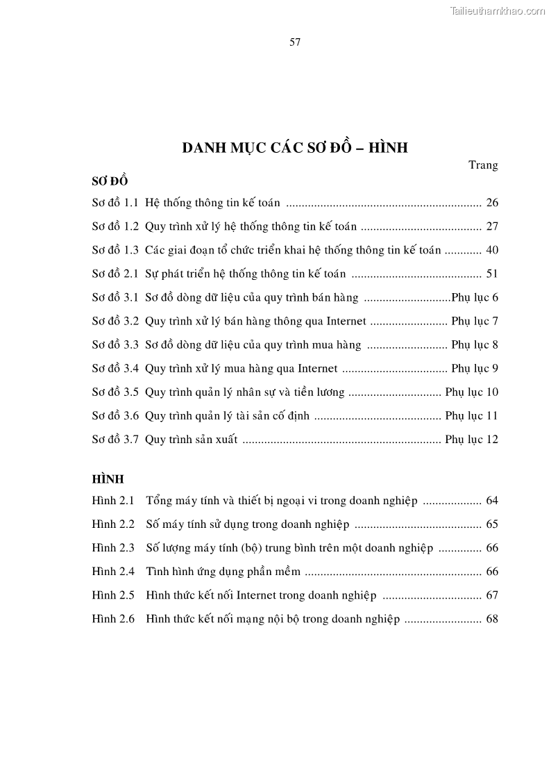 Luận án tiến sĩ kinh tế Một số giải pháp nâng cao chất lượng tổ chức sử dụng phần mềm kế toán doanh nghiệp Việt Nam - 2 Trang 7