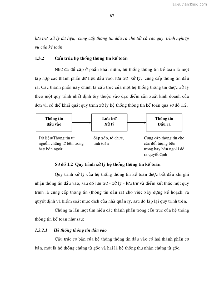 Luận án tiến sĩ kinh tế Một số giải pháp nâng cao chất lượng tổ chức sử dụng phần mềm kế toán doanh nghiệp Việt Nam - 7 Trang 37