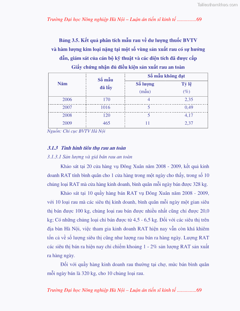 Luận án tiến sĩ kinh tế Nghiên cứu giải pháp phát triển bền vững rau an toàn ở Hà Nội - 15 Trang 85