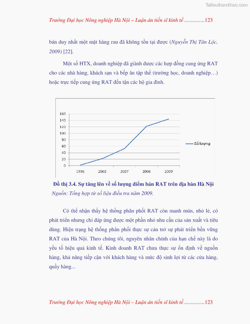 Luận án tiến sĩ kinh tế Nghiên cứu giải pháp phát triển bền vững rau an toàn ở Hà Nội - 24 Trang 139