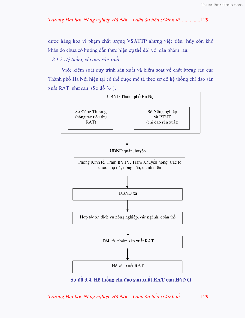 Luận án tiến sĩ kinh tế Nghiên cứu giải pháp phát triển bền vững rau an toàn ở Hà Nội - 25 Trang 145