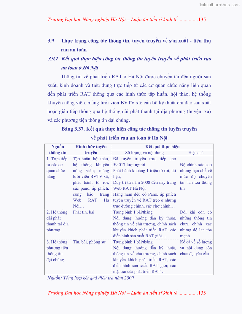 Luận án tiến sĩ kinh tế Nghiên cứu giải pháp phát triển bền vững rau an toàn ở Hà Nội - 26 Trang 151