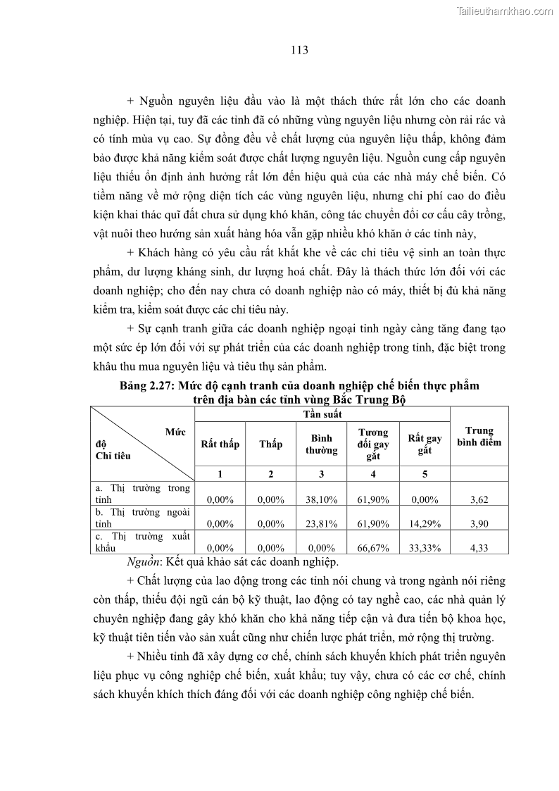 Luận án tiến sĩ kinh tế Phát triển công nghiệp chế biến nông, lâm sản trên địa bàn các tỉnh vùng Bắc Trung Bộ - 21 Trang 121